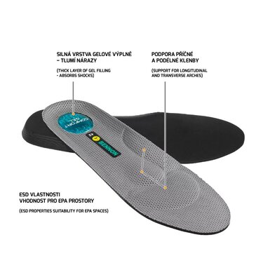 Vložka do obuvi Bennon Suprema Gel ESD